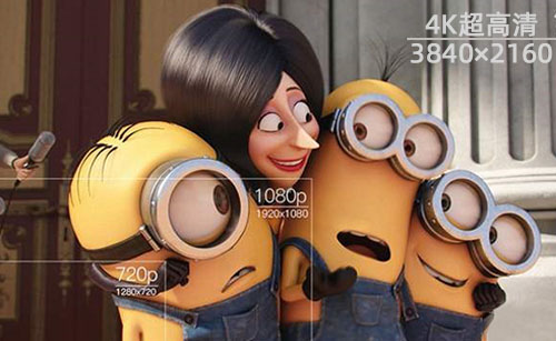 55寸91视频APP版本下载网址的亮度和对比度