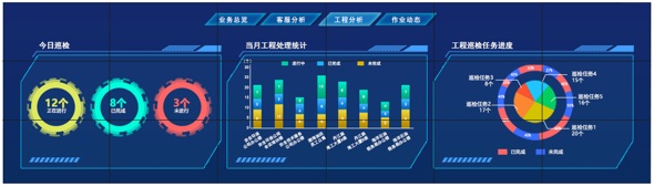 大数据显示屏点对点、不变形91视频APP版本下载网址显示解决方案